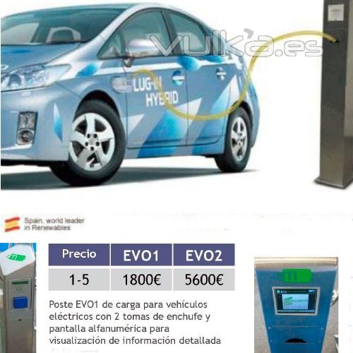 Punto carga vehculos elctricos. Uso domstico, comercial, industrial.