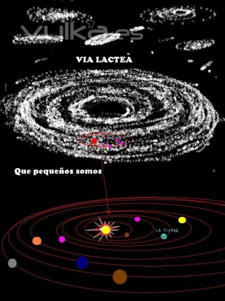 Via Lactea (Que pequeos somos!)