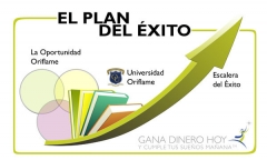 El plan del exito