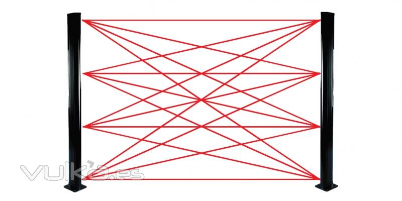Barreras de infrarrojos multihaz hasta 200m de alcance y 3m de altura