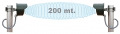 Barreras de microondas serie si300h hasta 400m de alcance