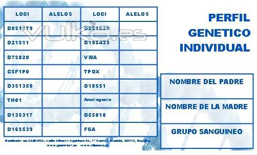 Identificacin de Alelos y locis- Carnet DNI Gentico