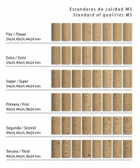 Muestra de tapones naturales - samples of natural cork stoppers