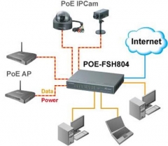 Foto 354 banda ancha - Ecomspain Conectividad