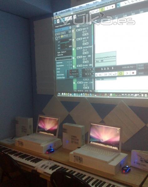 Sala de produccin y nformtica musical