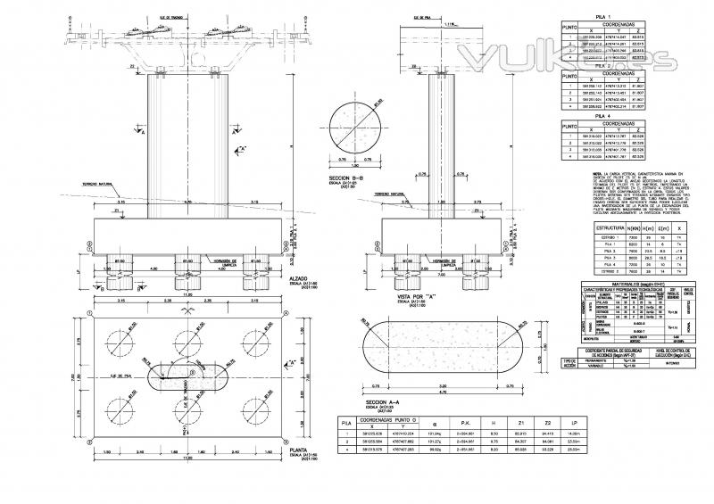 Delineacin de estructuras de obra civil