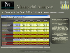 Analisis de balances en base 100 (valores absolutos y relativos)