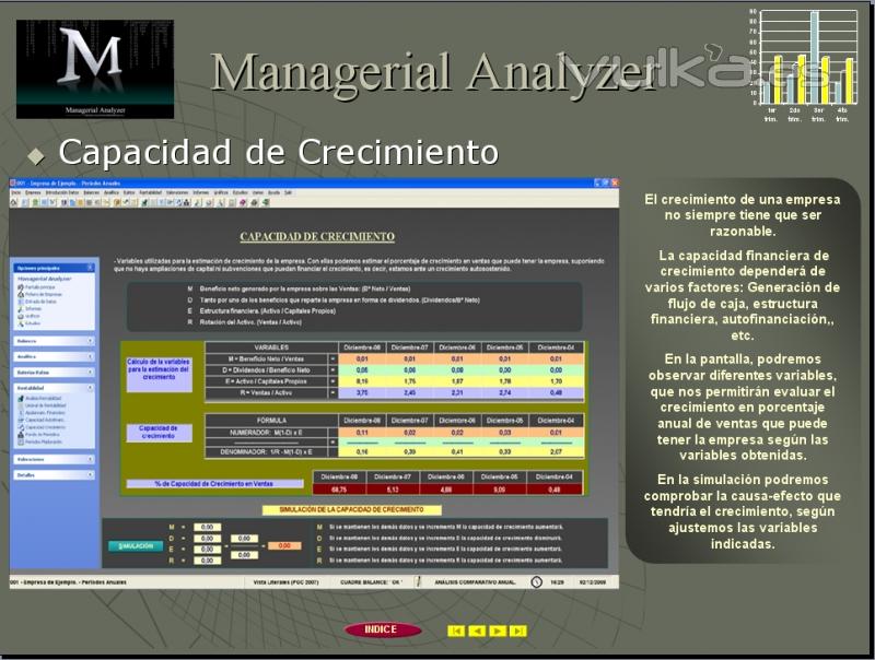 Anlisis de la Capacidad de Crecimiento.