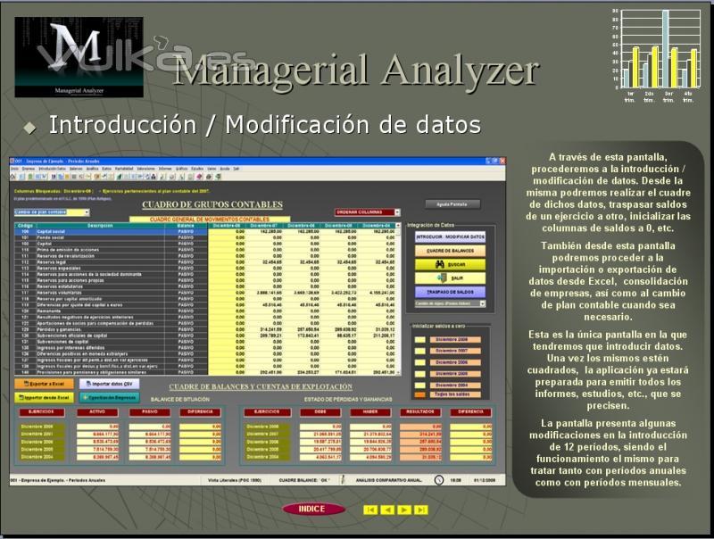 Pantalla de Introduccin / Modificacin de Datos.