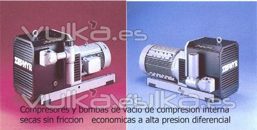 Compresores y Bombas de vaco de Ua