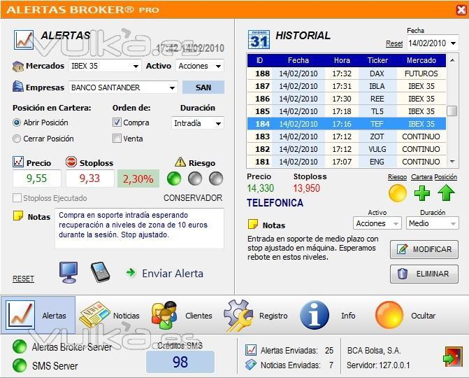 Recomendaciones de Bolsa en tiempo real