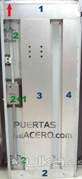 Estructura de 4 omegas en acero galvanizado