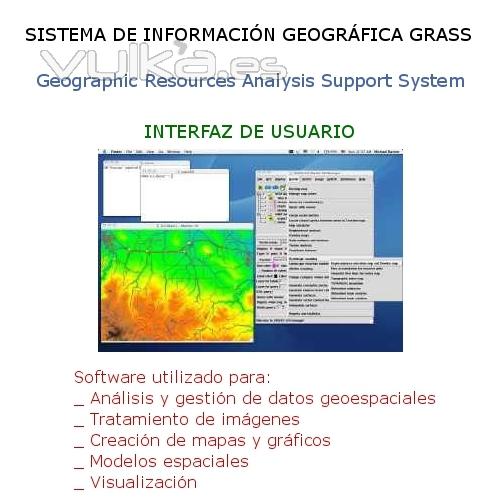 Interfaz de usuario del GIS GRASS