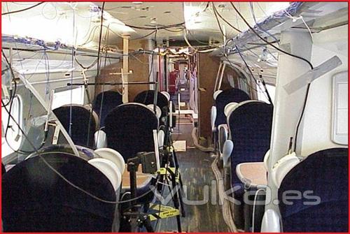 estudio de ruido y vibración en interior tren