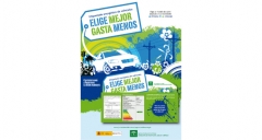 Displays y folletos para campanas ahorro de la agencia andaluza de la energia