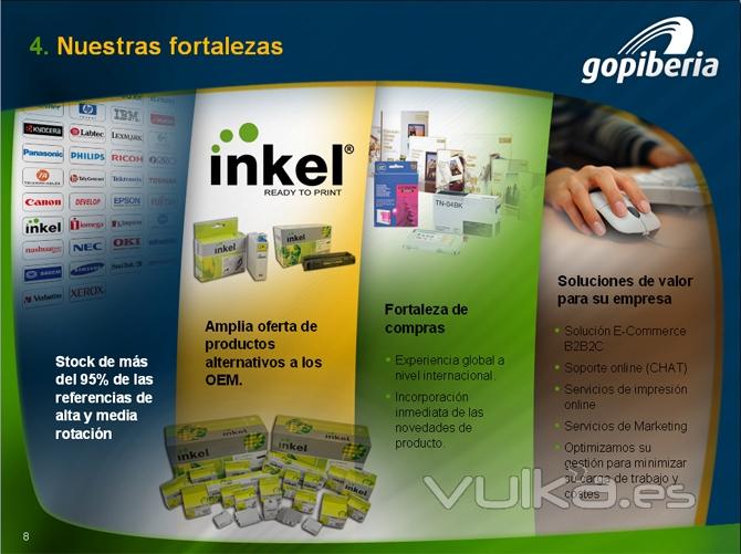 Presentacin Corporativa - Fortalezas