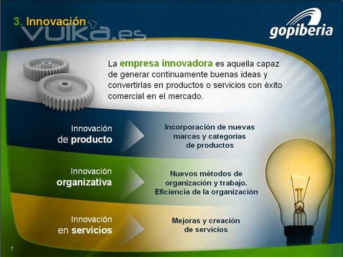 Presentacin Corporativa - Innovacin