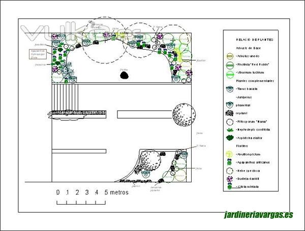 Jardineria Vargas