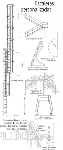 No siempre las escaleras o andamios estandarizados nos solucionan el acceso. Sea cual fuere la inclinacin o la ...