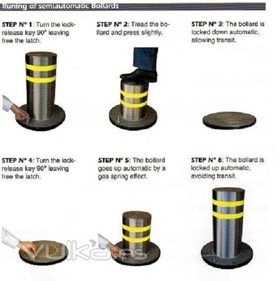 El Accionamiento de nuestras Pilonas o Bolardo Mecnicos, es muy sencillo. Para subirlos, basta con girar la llave, ...