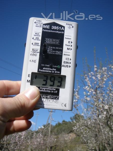 mediciones de contaminación por alta tensión