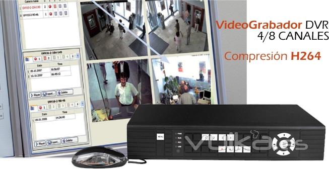 VISIONA CONTROL CCTV