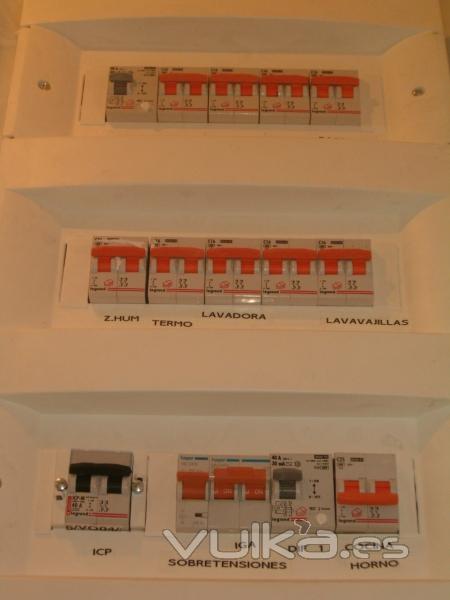 seguridad eléctrica en vivienda de 200 m2