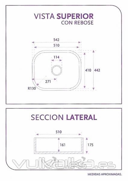 Medidas Fregadero Integrity by Silestone - 