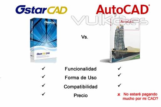 GstarCAD mejor que Autocad