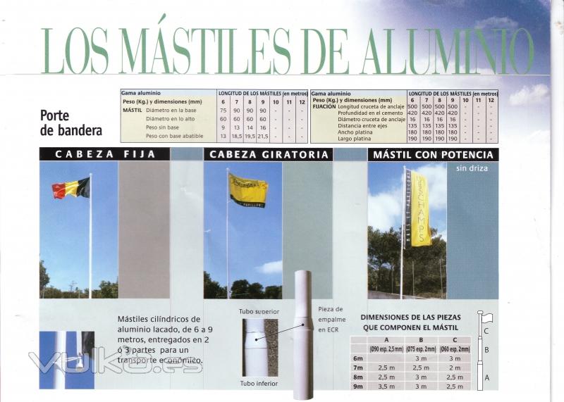 mastiles de aluminio