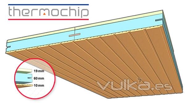 thermochip un material usado en navarrolivier