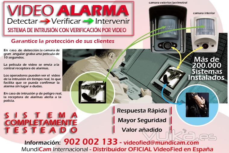 Alarma con Verificacin por Video