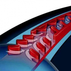 La cinta de riego aqua-traxx esta especialmente indicada para la agricultura