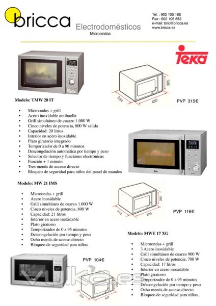 Electrodomesticos TEKA hornos, fregadeos, griferias, frigorificos.