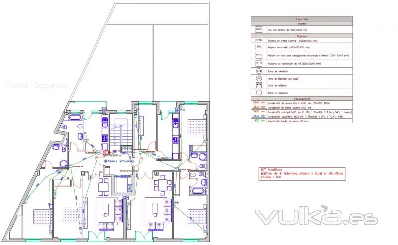 Proyecto ICT para edificio de 4 viviendas con sotano y local comercial 