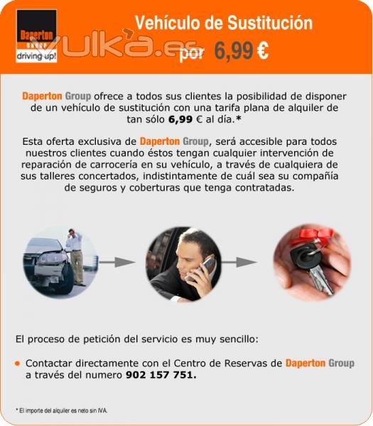 Oferta Increible de Vehculo de Sustitucin por tan Solo 6,99 EUR/da