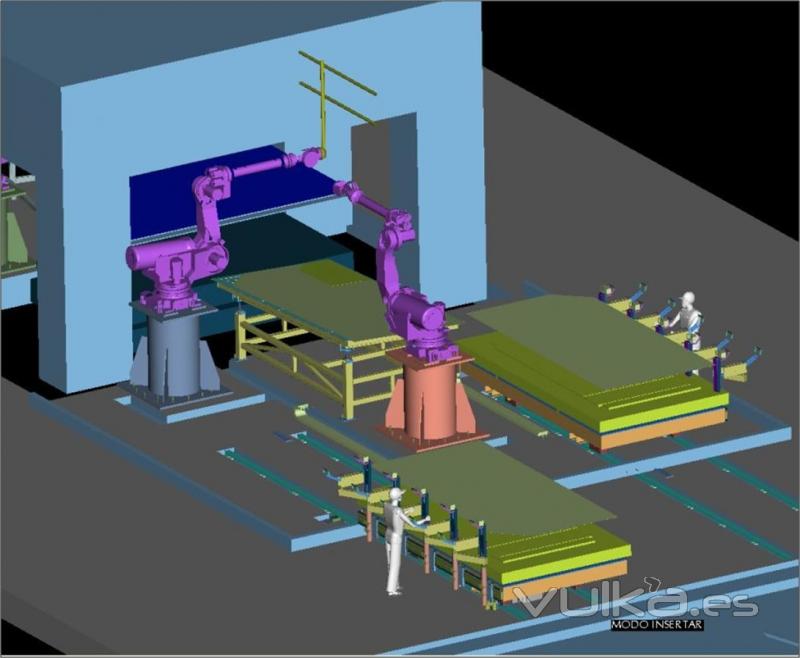 Desapilador de formatos con robots