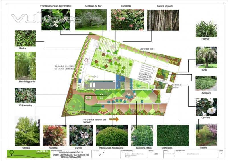 Jardn particular con cubierta verde