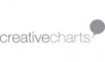 Creativecharts