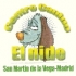 Residencia Canina EL NIDO