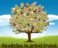 Apadrina tu árbol frutal