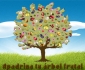 Apadrina tu rbol frutal