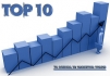 Top 10 Agencia Seo y Sem en alicante