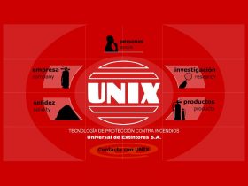 EXTINTORES UNIX